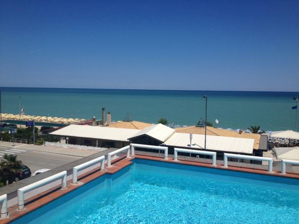Piscina fronte Spiaggia di Marcelli a Numana
