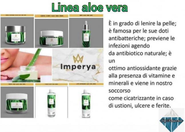 IMPERYA: Linea Aloe Vera