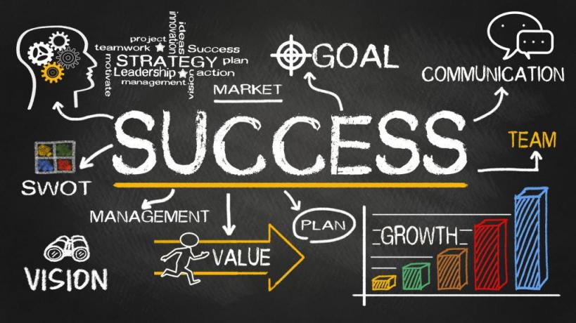 IMPERYA: Network Marketing Italia, come guadagnare