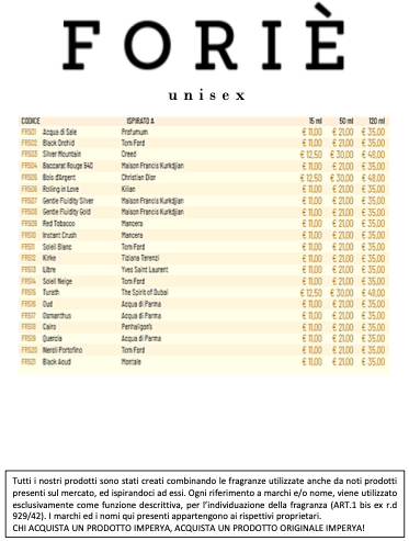 listino catalogo profumi unisex imperya foriè