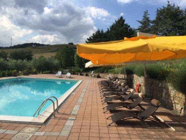 Villa con Piscina ad uso degli ospiti 