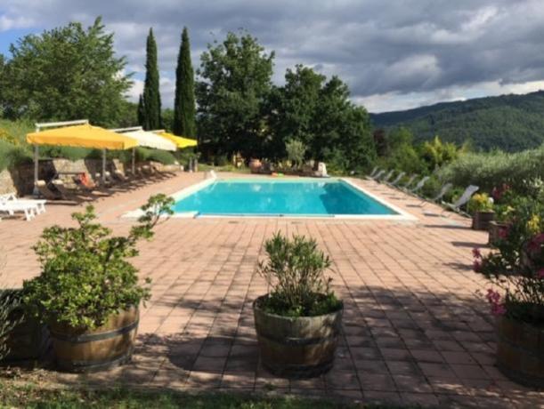 Piscina con vista panoramica 