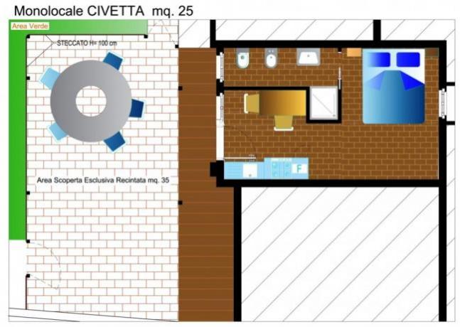 CIVETTA  Monolocale cucina 2 posti letto 