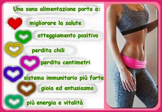 ritornare in forma