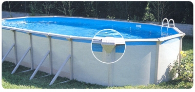 Assistenza Agriturismi con piscina Lombardia