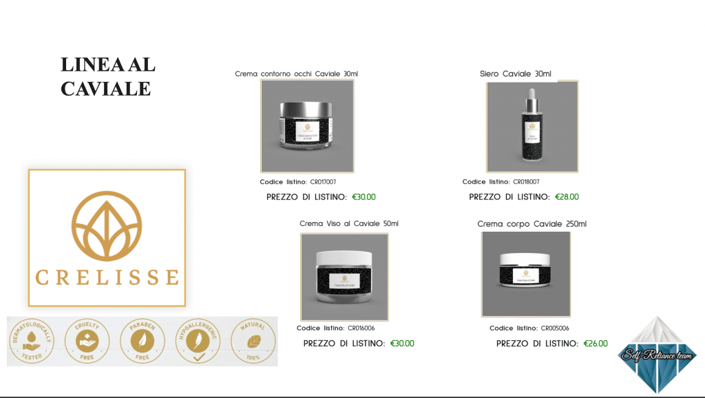 Linea-Caviale Crema Corpo e Viso, Siero Imperya