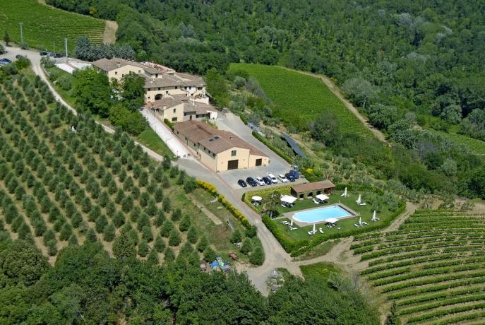 Agriturismo con Parcheggio Privato Gratuito 