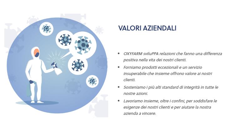 Oxyfarm vendita Ozonizzatori: Valori Aziendali