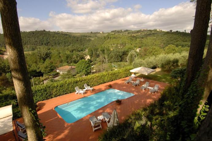 Piscina con vista Marignolle Firenze 