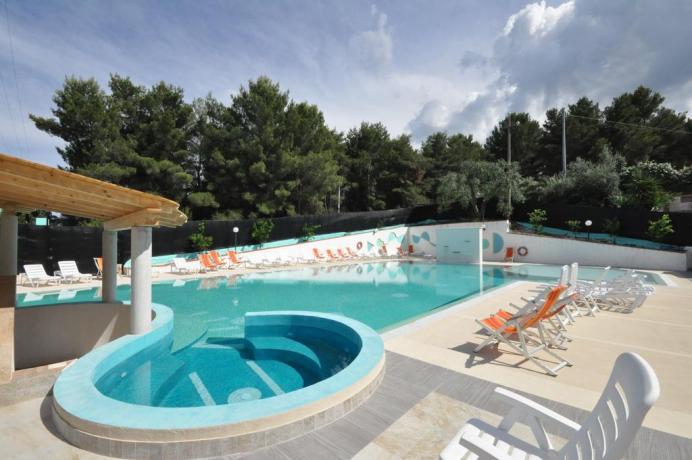 Piscina Hotel con Sdraio e Ombrelloni 