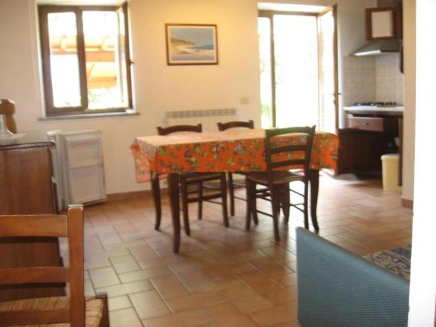 Appartamento cucina attrezzata agriturismo Pesaro Urbino 