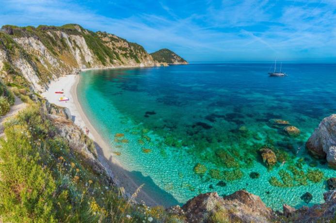 Escursioni e corsi di vela all'isoladelba