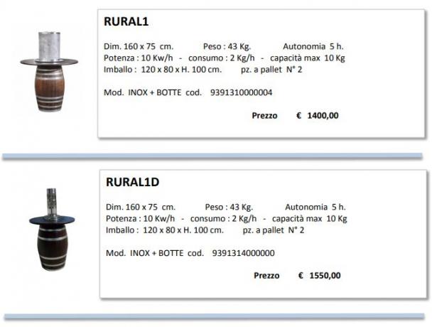 Prezzi Fungo mod. RURAL, Totem-Riscaldante a Pellet