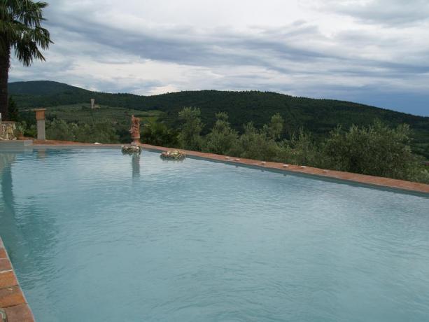 Relais con piscina a Calenzano vicino Prato 