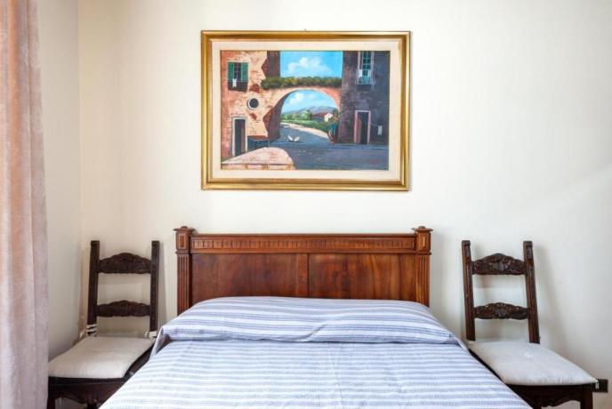 Week End a Roma centro B&B prezzi bassi 