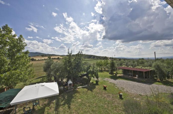 Casa Vacanze a Grosseto con ampio giardino 