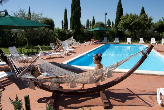Vacanze in centro Assisi