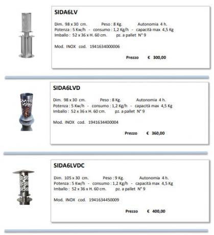 Prezzi Funghi Riscaldanti mod. SIDA-6LV