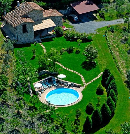 Villa principale con Jacuzzi Privata, Toscana vista aerea