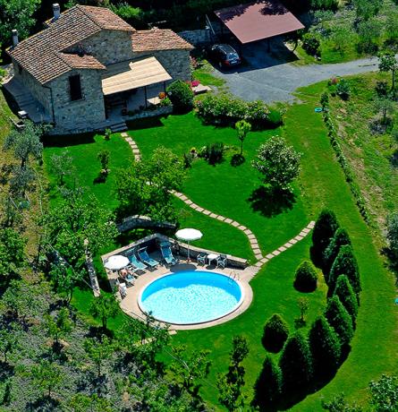 Last Minute Week End  in Villa privata a Montecastelli Pisano con camino e jacuzzi con Bonus Vacanze Accettato