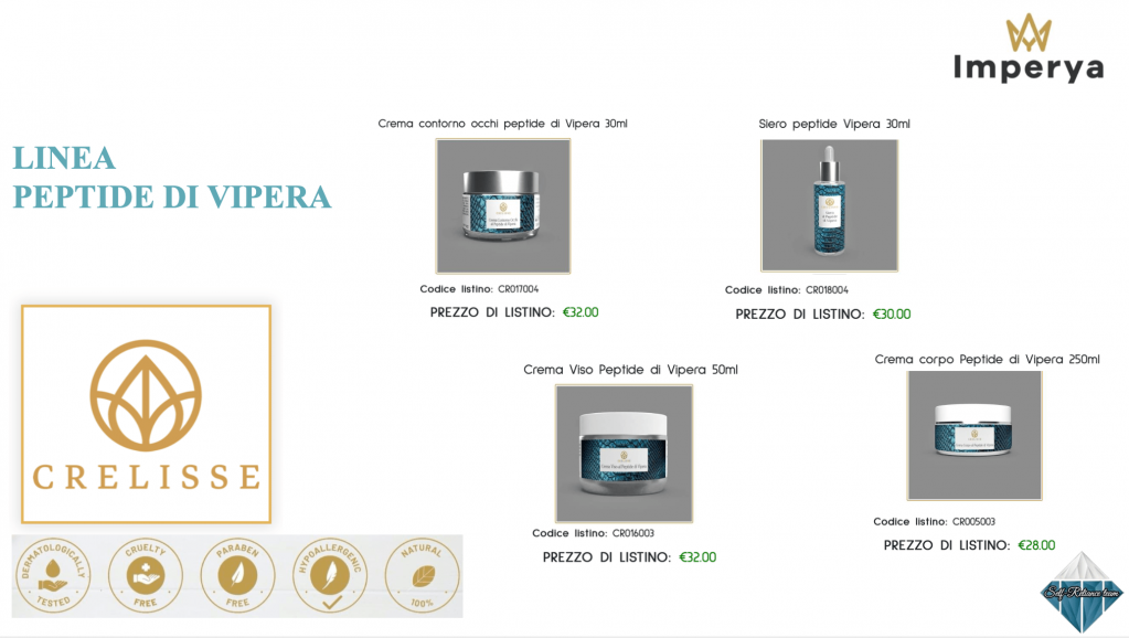 Linea Peptide Vipera Imperya Crema Viso-Corpo e Siero