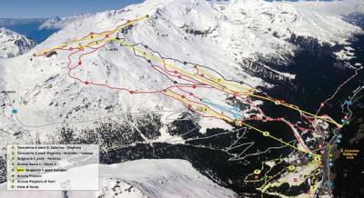 Sci a fondo e nordico, Valfurva, Lombardia