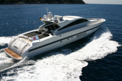 Boats hire for short period in Montecarlo