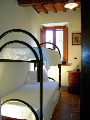 Camera doppia con letti a castello