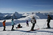 Estimation for your ski-holiday in Canazei