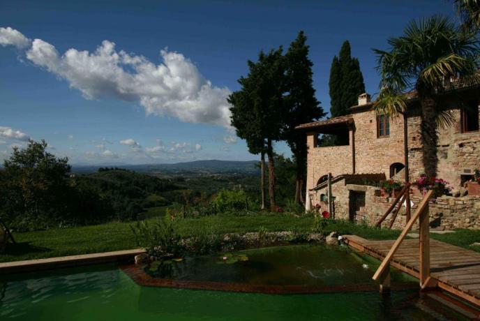 Vicino Firenze, Siena e San Gimignano. B&B con Appartamenti Vacanza da 2 a 7 persone con Aria Condizionata, Biciclette e Piscina ecologica.