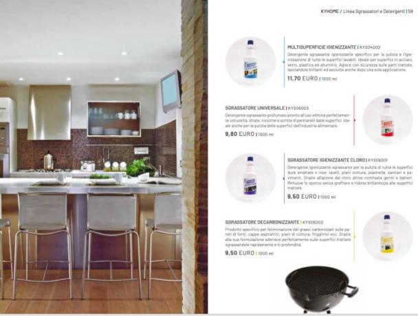Imperya Catalogo: Detersivo-Bucato-Pavimenti-Piatti Sgrassatore-Igenizzante