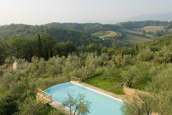 Piscina esterna Resort in Toscana  