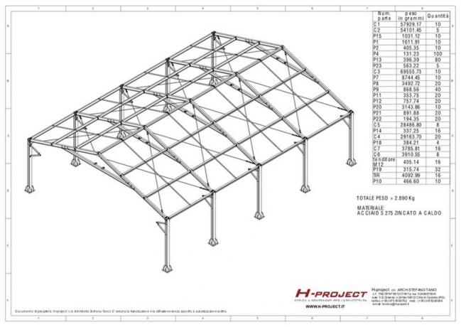 strutture prefabbricate in acciaio progettazione e fornitura