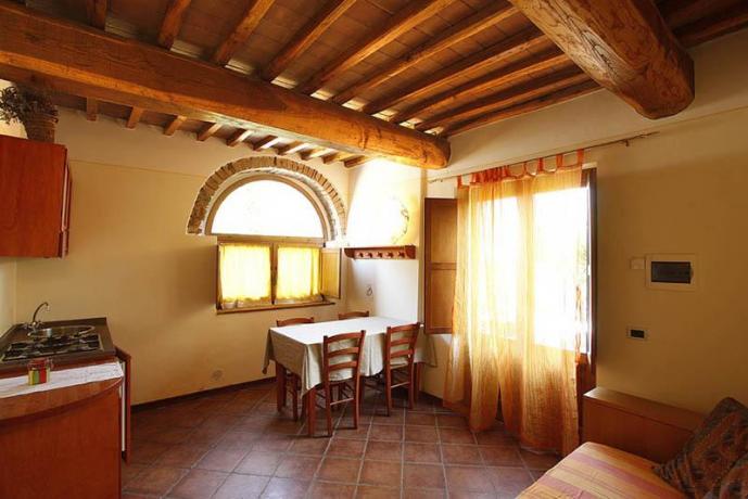 Cucina Appartamento Artemisia agriturismo vicino Teatro Silenzio