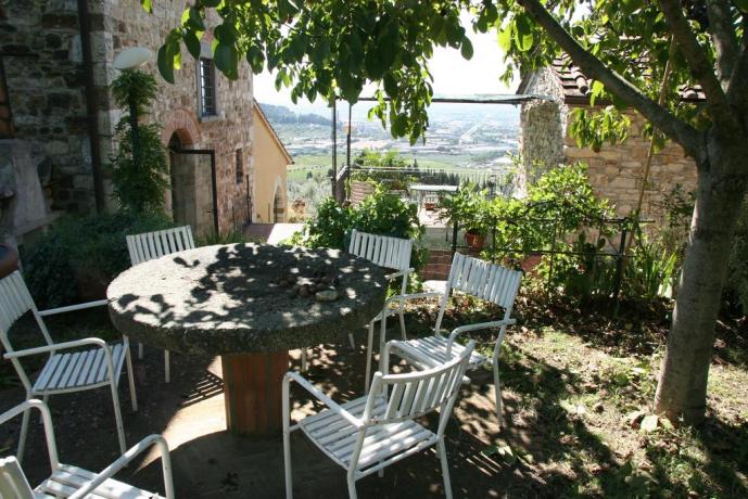 Relais Calenzano vicino Prato ideale soggiorni relax 