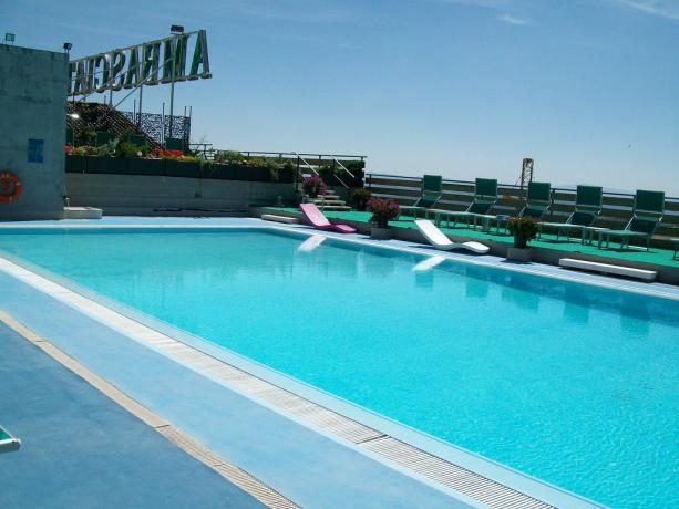 Piscina Esterna hotel a Chianciano Terme 