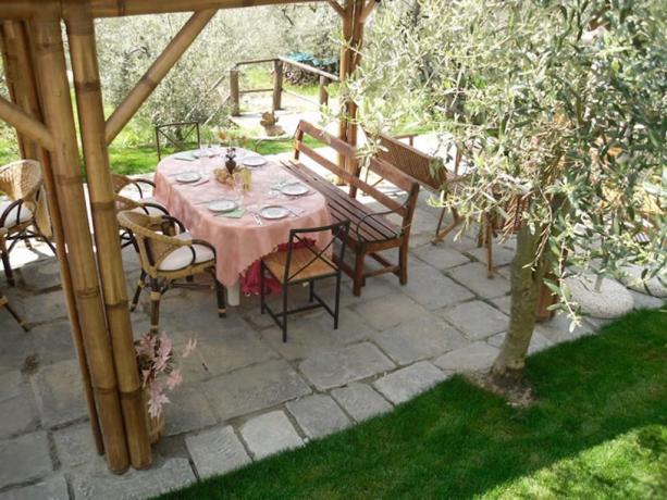 Mangiare sotto il portico al relais di Calenzano 