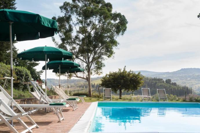 Piscina stagionale a sfioro sa San Gimignano