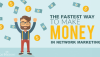 IMPERYA NETWORK MARKETING: Top Team Milano Fatest-Money