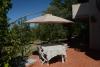 Bed and Breakfast ad Arezzo con giardino