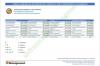 Tabella comparativa metodi SANIFICAZIONI ANTI-CORONAVIRUS