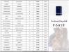 Imperya Catalogo: Linea Profumi Uomo