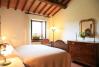 Appartamenti accoglienti nell'agriturismo Podere: Foresteria