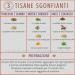 ritornare in forma con coach in umbria